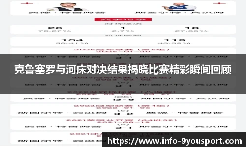 克鲁塞罗与河床对决结果揭晓比赛精彩瞬间回顾
