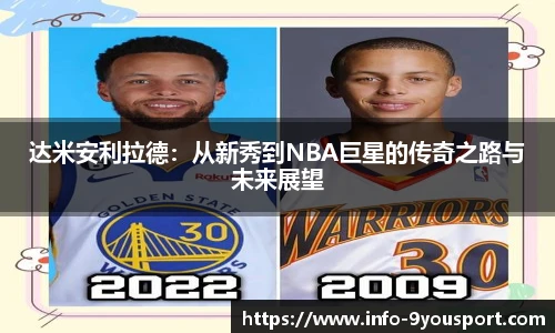 关键词2