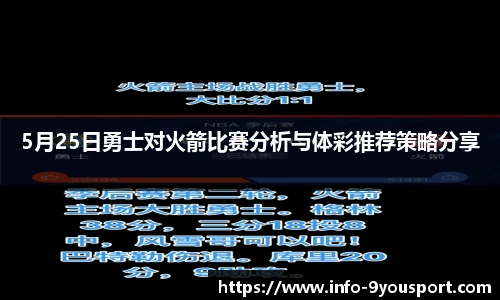关键词3