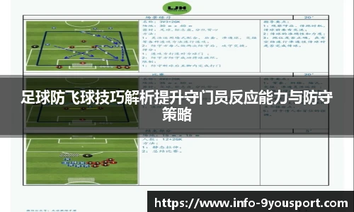 足球防飞球技巧解析提升守门员反应能力与防守策略